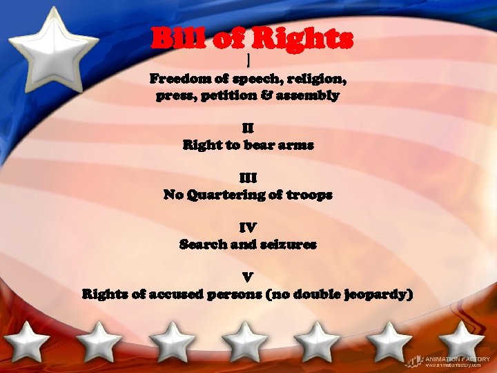 Bill of Rights I Freedom of speech, religion, press, petition & assembly II Right