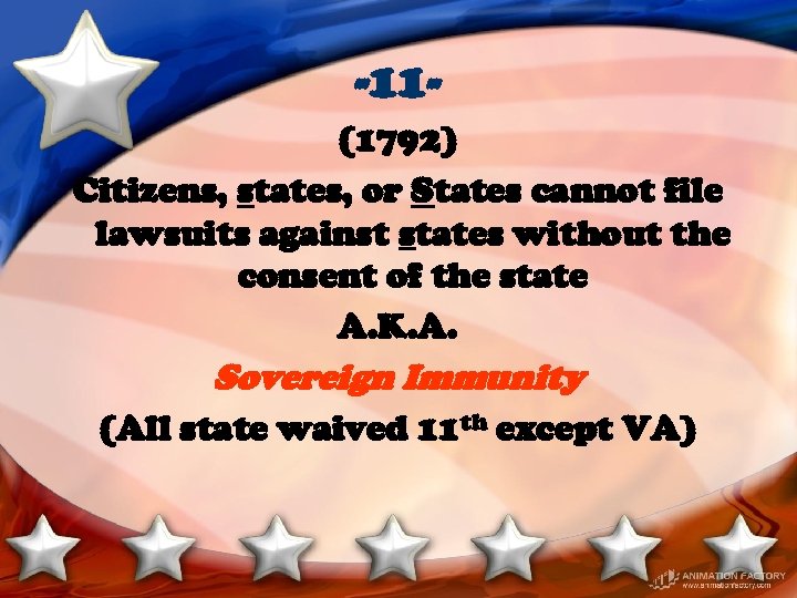 -11(1792) Citizens, states, or States cannot file lawsuits against states without the consent of