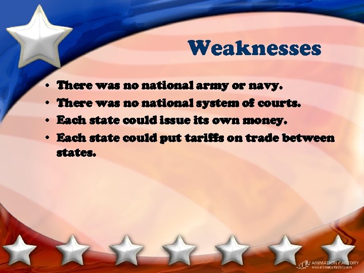 Weaknesses • • There was no national army or navy. There was no national