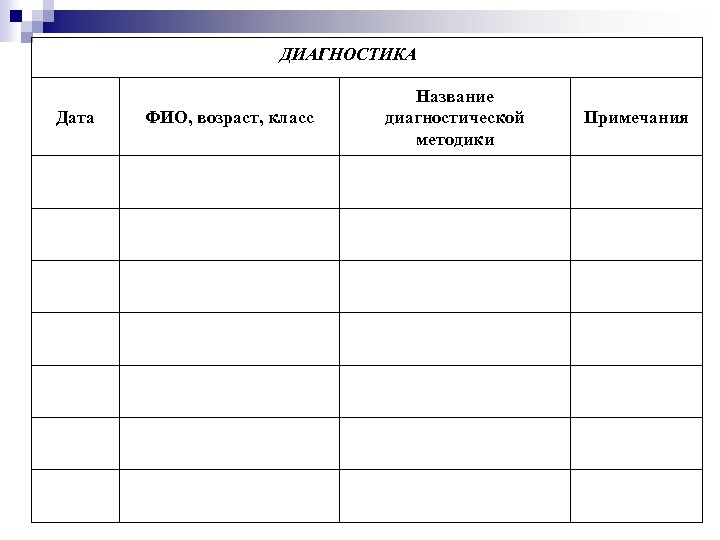 Журнал консультаций педагога психолога доу заполненный образец педагога психолога