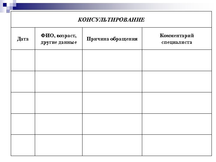 КОНСУЛЬТИРОВАНИЕ Дата ФИО, возраст, другие данные Причина обращения Комментарий специалиста 