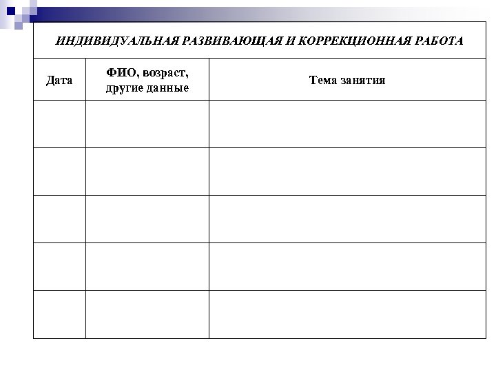 ИНДИВИДУАЛЬНАЯ РАЗВИВАЮЩАЯ И КОРРЕКЦИОННАЯ РАБОТА Дата ФИО, возраст, другие данные Тема занятия 