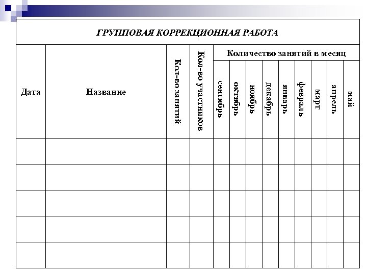 ГРУППОВАЯ КОРРЕКЦИОННАЯ РАБОТА май апрель март февраль январь декабрь ноябрь октябрь сентябрь Дата Название