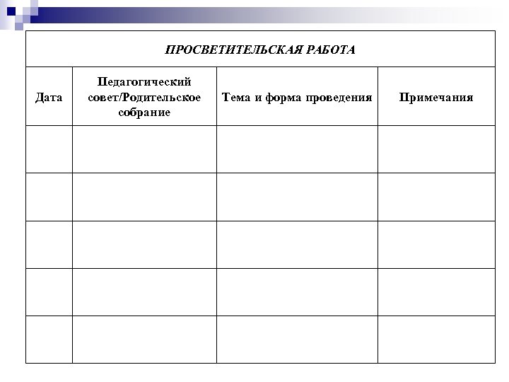 ПРОСВЕТИТЕЛЬСКАЯ РАБОТА Дата Педагогический совет/Родительское собрание Тема и форма проведения Примечания 