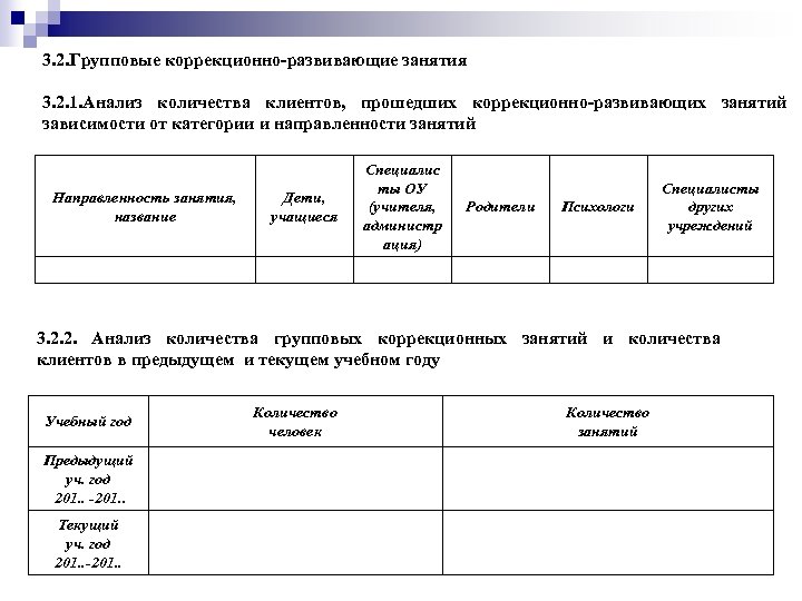 3. 2. Групповые коррекционно-развивающие занятия 3. 2. 1. Анализ количества клиентов, прошедших коррекционно-развивающих занятий