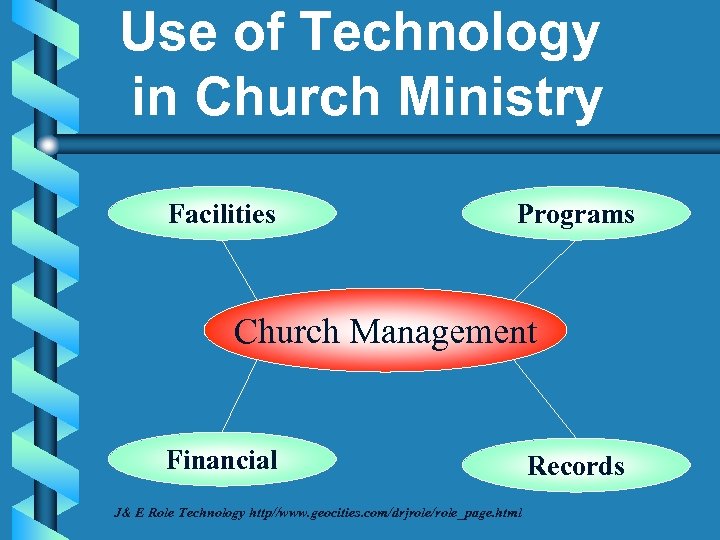 Use of Technology in Church Ministry Facilities Programs Church Management Financial J& E Role