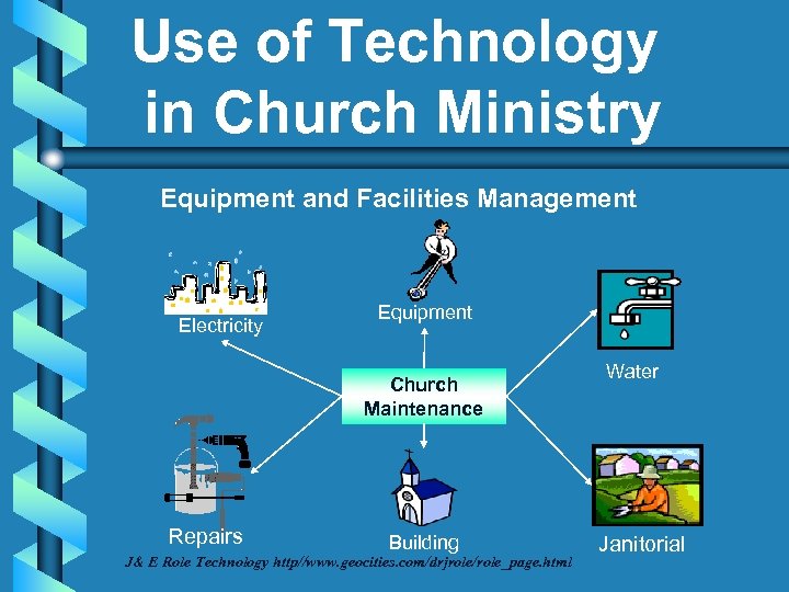 Use of Technology in Church Ministry Equipment and Facilities Management Electricity Equipment Church Maintenance