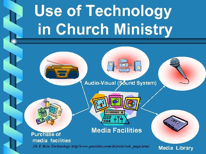 Use of Technology in Church Ministry Audio-Visual (Sound System) Purchase of media facilities Media