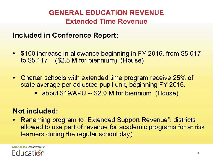 GENERAL EDUCATION REVENUE Extended Time Revenue Included in Conference Report: • $100 increase in