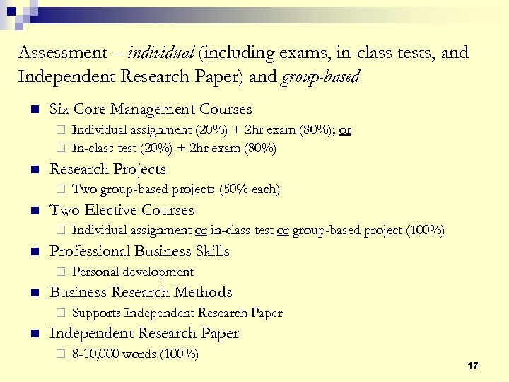 Assessment – individual (including exams, in-class tests, and Independent Research Paper) and group-based n
