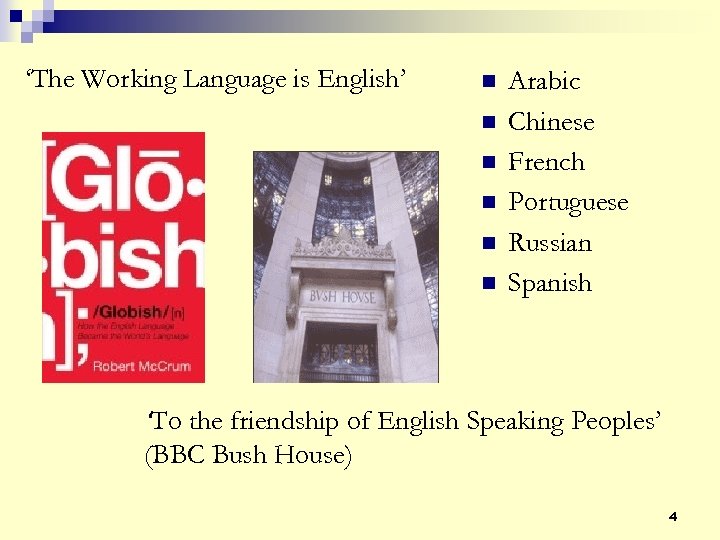 ‘The Working Language is English’ n n n Arabic Chinese French Portuguese Russian Spanish