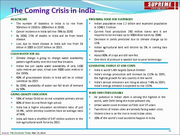 The Coming Crisis in India HEALTHCARE The number of diabetics in India is to