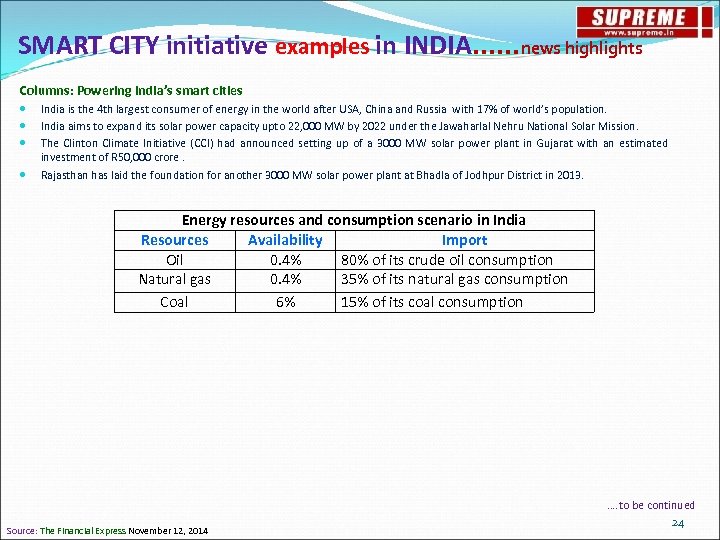 SMART CITY initiative examples in INDIA……news highlights Columns: Powering India’s smart cities India is