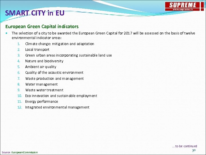 SMART CITY in EU European Green Capital indicators The selection of a city to