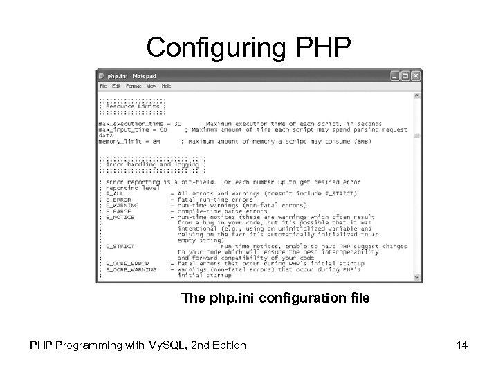 Configuring PHP The php. ini configuration file PHP Programming with My. SQL, 2 nd