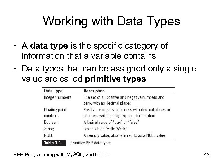 Working with Data Types • A data type is the specific category of information