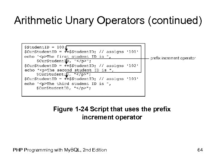 Arithmetic Unary Operators (continued) Figure 1 -24 Script that uses the prefix increment operator