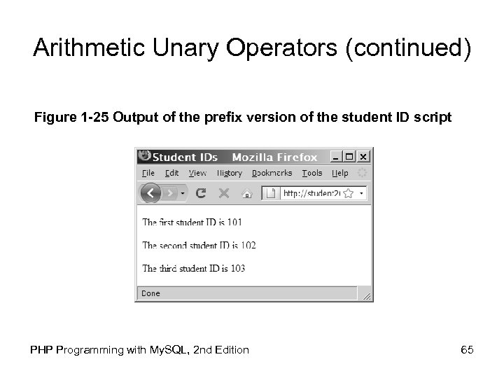 Arithmetic Unary Operators (continued) Figure 1 -25 Output of the prefix version of the
