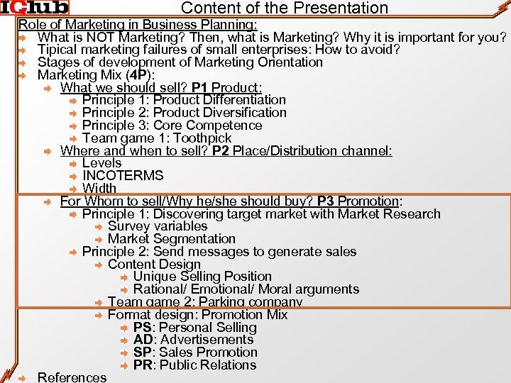 Content of the Presentation Role of Marketing in Business Planning: What is NOT Marketing?
