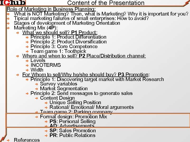 Content of the Presentation Role of Marketing in Business Planning: What is NOT Marketing?