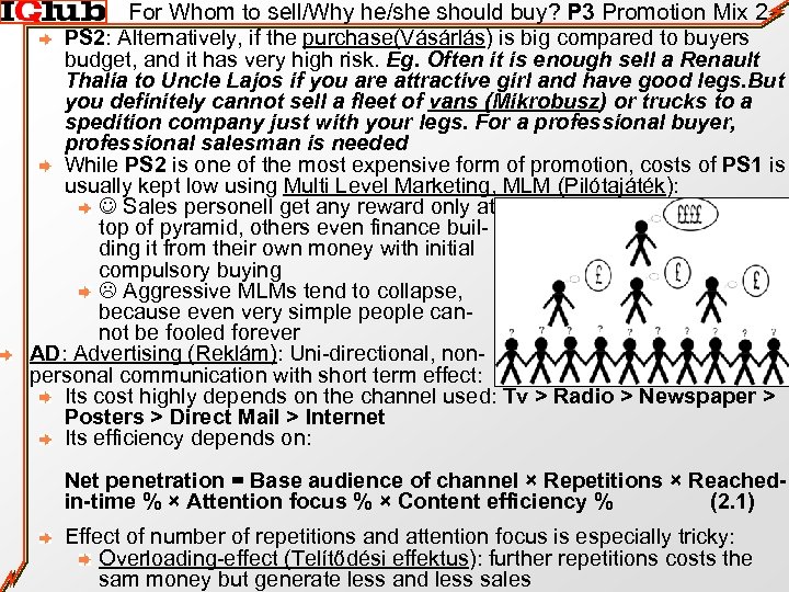 For Whom to sell/Why he/she should buy? P 3 Promotion Mix 2 PS 2: