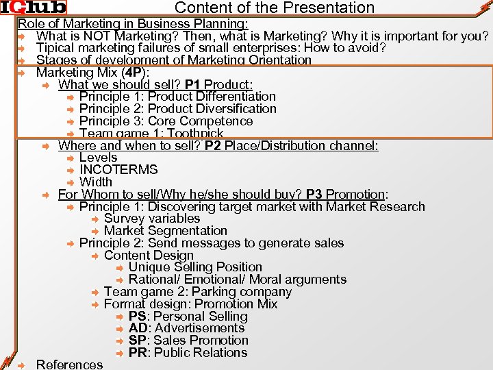 Content of the Presentation Role of Marketing in Business Planning: What is NOT Marketing?