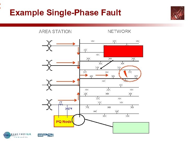 Example Single-Phase Fault 