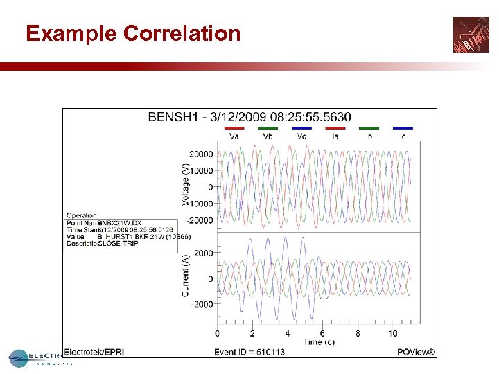 Example Correlation 