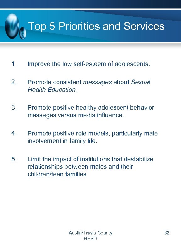 Top 5 Priorities and Services 1. Improve the low self-esteem of adolescents. 2. Promote