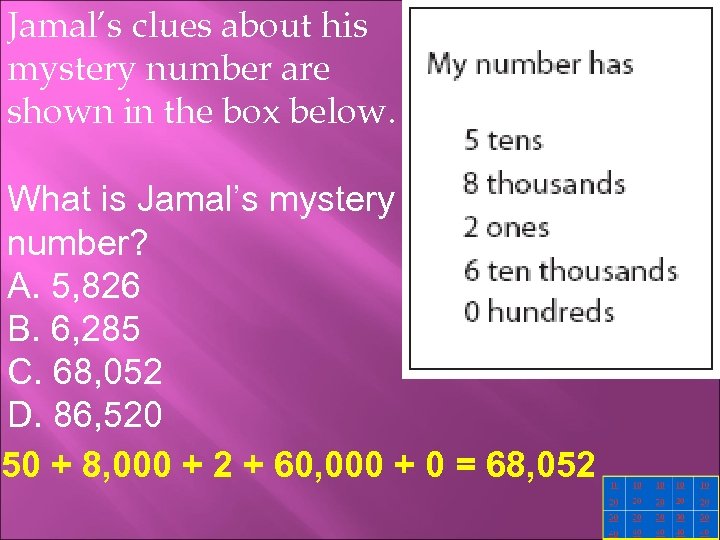 Jamal’s clues about his mystery number are shown in the box below. What is