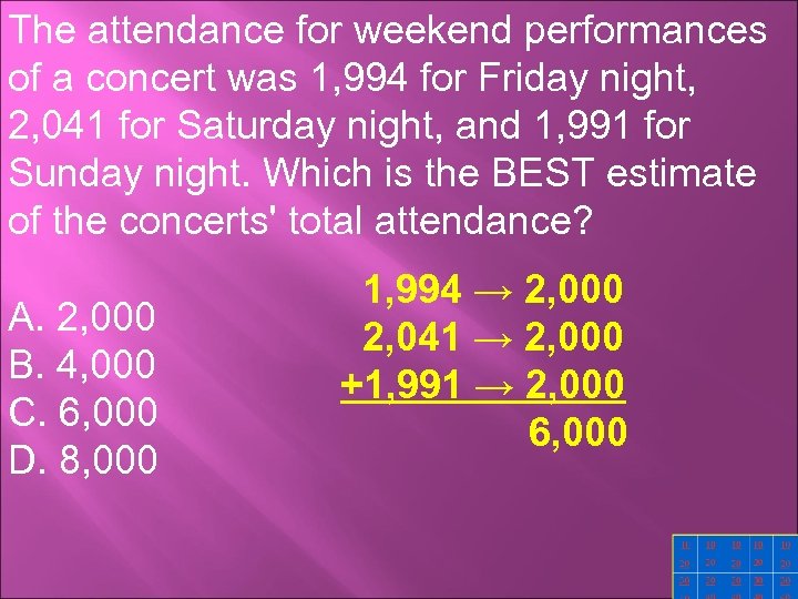 The attendance for weekend performances of a concert was 1, 994 for Friday night,