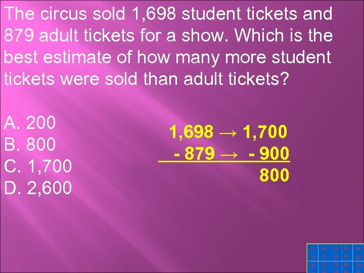 The circus sold 1, 698 student tickets and 879 adult tickets for a show.