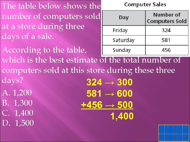 The table below shows the number of computers sold at a store during three