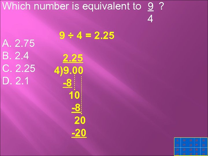 Which number is equivalent to 9 ? 4 A. 2. 75 B. 2. 4