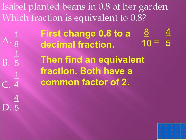 Isabel planted beans in 0. 8 of her garden. Which fraction is equivalent to
