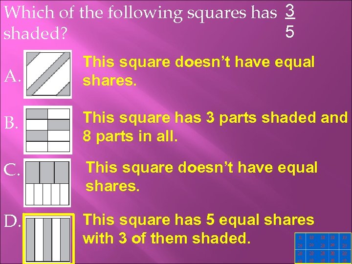 Which of the following squares has 3 5 shaded? A. This square doesn’t have