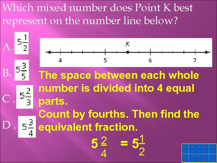 Which mixed number does Point K best represent on the number line below? A.