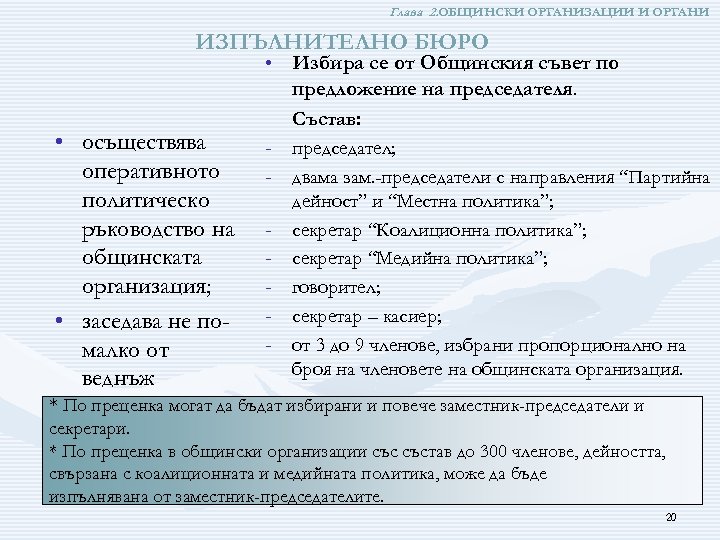 Глава 2. ОБЩИНСКИ ОРГАНИЗАЦИИ И ОРГАНИ ИЗПЪЛНИТЕЛНО БЮРО • Избира се от Общинския съвет