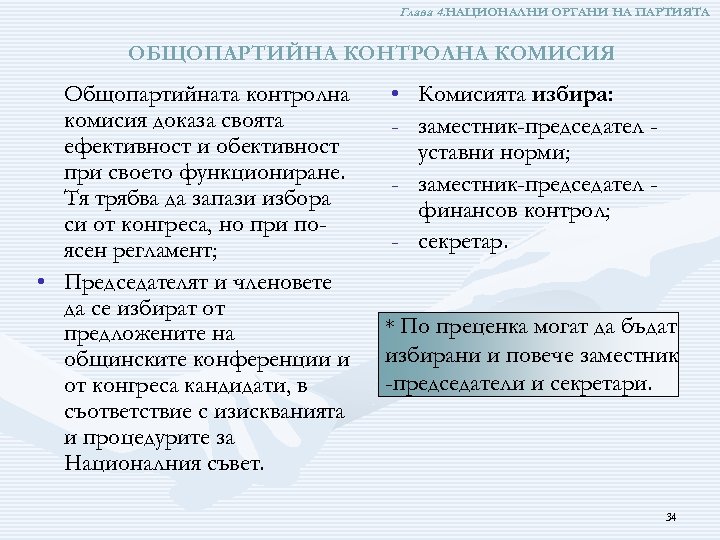 Глава 4. НАЦИОНАЛНИ ОРГАНИ НА ПАРТИЯТА ОБЩОПАРТИЙНА КОНТРОЛНА КОМИСИЯ Общопартийната контролна комисия доказа своята