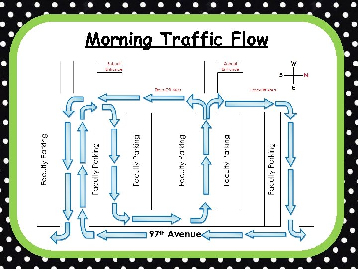 Morning Traffic Flow 