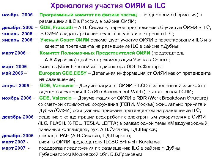 Хронология участия ОИЯИ в ILC ноябрь 2005 – Программный комитет по физике частиц –