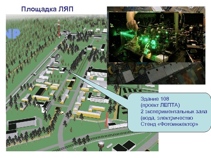 Площадка ЛЯП Здание 108 (проект ЛЕПТА) 2 экспериментальных зала (вода, электричество Стенд «Фотоинжектор» 