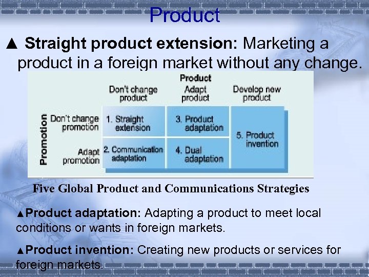 Product ▲ Straight product extension: Marketing a product in a foreign market without any