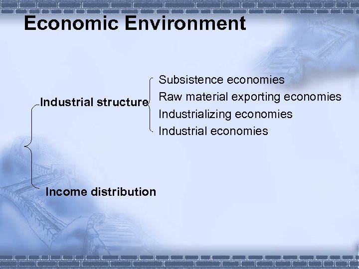 Economic Environment Subsistence economies Industrial structure Raw material exporting economies Industrializing economies Industrial economies