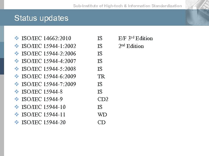 Sub-lnstitute of High-tech & lnformation Standardization Status updates v v v ISO/IEC 14662: 2010