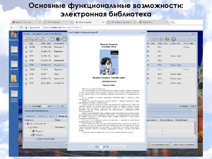 Основные функциональные возможности: электронная библиотека 