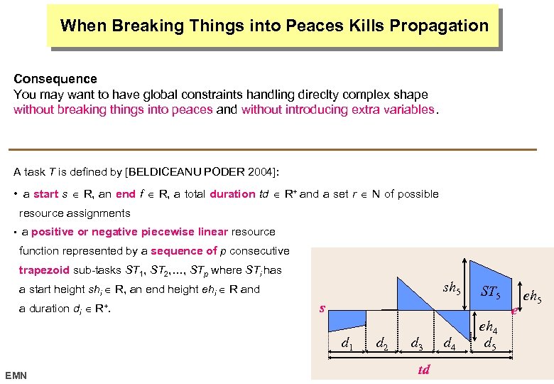 When Breaking Things into Peaces Kills Propagation Consequence You may want to have global