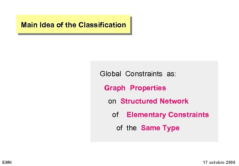 Main Idea of the Classification Global Constraints as: Graph Properties on Structured Network of