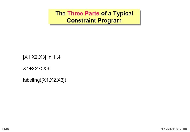 The Three Parts of a Typical Constraint Program [X 1, X 2, X 3]