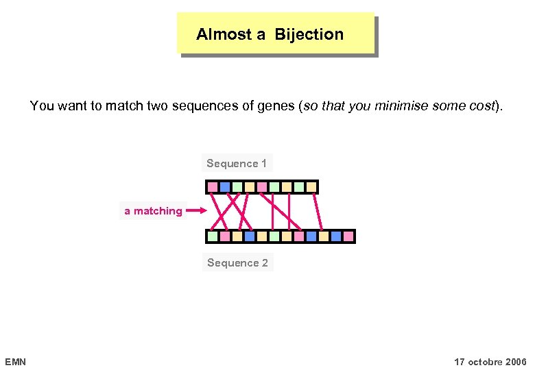 Almost a Bijection You want to match two sequences of genes (so that you